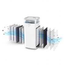 ΚΑΘΑΡΙΣΤΗΣ ΑΕΡΑ  INVENTOR QLT-700