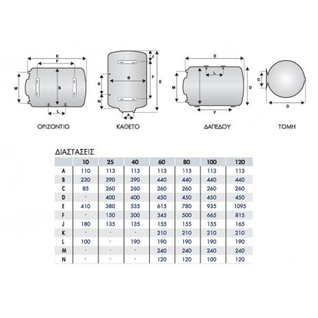 Ηλεκτρικός Θερμοσίφωνας Ηλιοφάν 40lt ΟΡΙΖΟΝΤΙΟΣ GLASS