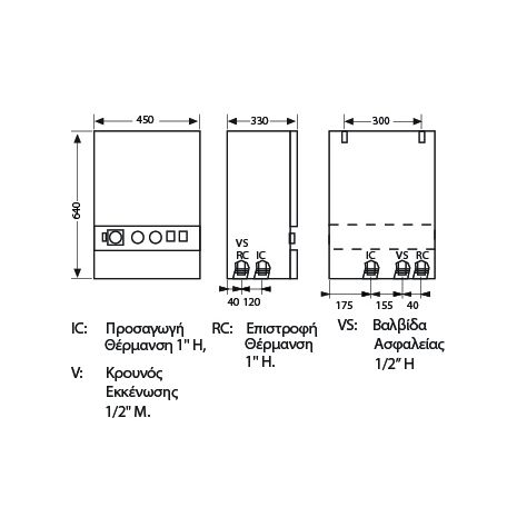 Ηλεκτρικός Λέβητας Record Plus 9 kW (4,5-9 kW Μονοφασικός & Τριφασικός) ΣΕ 12 ΑΤΟΚΕΣ ΔΟΣΕΙΣ