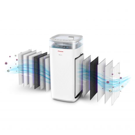 ΚΑΘΑΡΙΣΤΗΣ ΑΕΡΑ  INVENTOR QLT-700