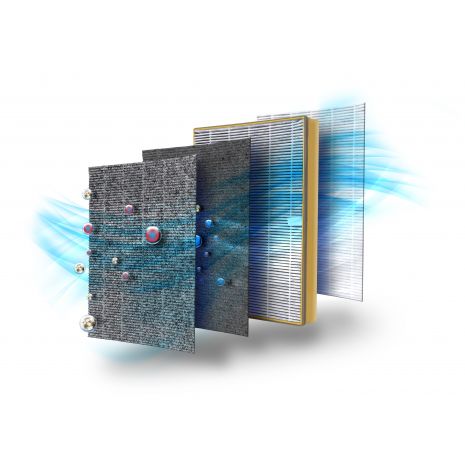 ΚΑΘΑΡΙΣΤΗΣ ΑΕΡΑ  INVENTOR QLT-300